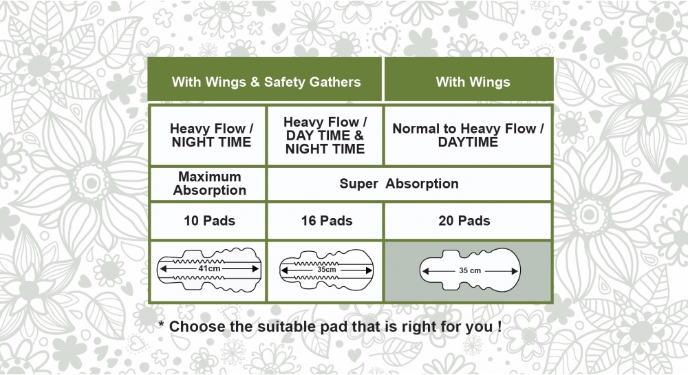 autumnz pregnancy maternity pad overnight heavy flow sanitary pads 生产孕妇排恶露卫生棉巾